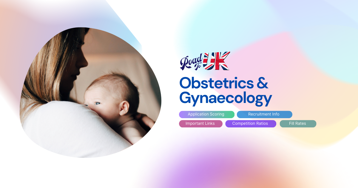 Speciality Training in OBGYN (O&G) in the UK