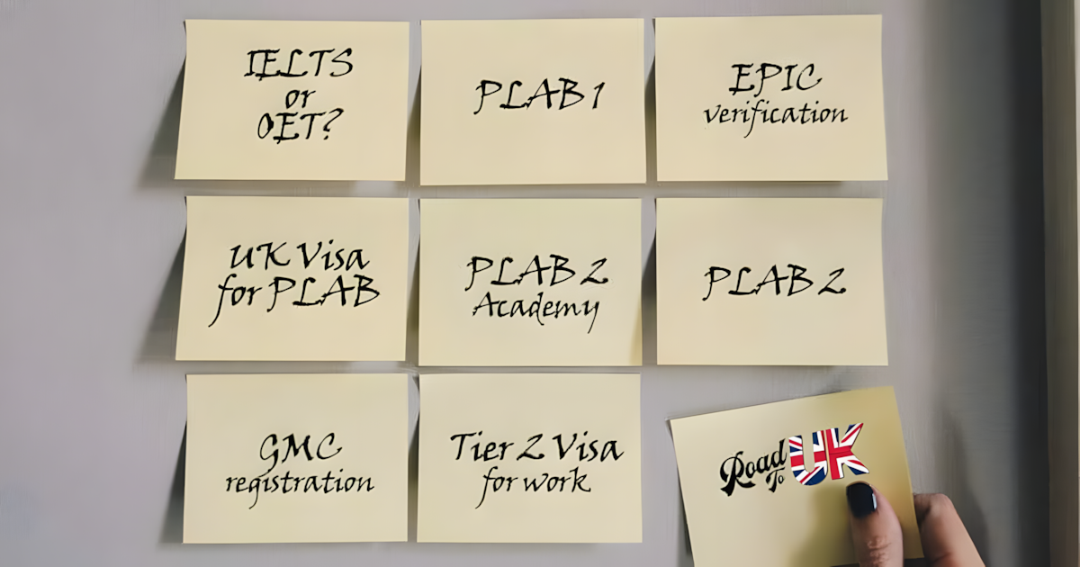 How to plan your PLAB/UKMLA journey: A complete guide for IMGs
